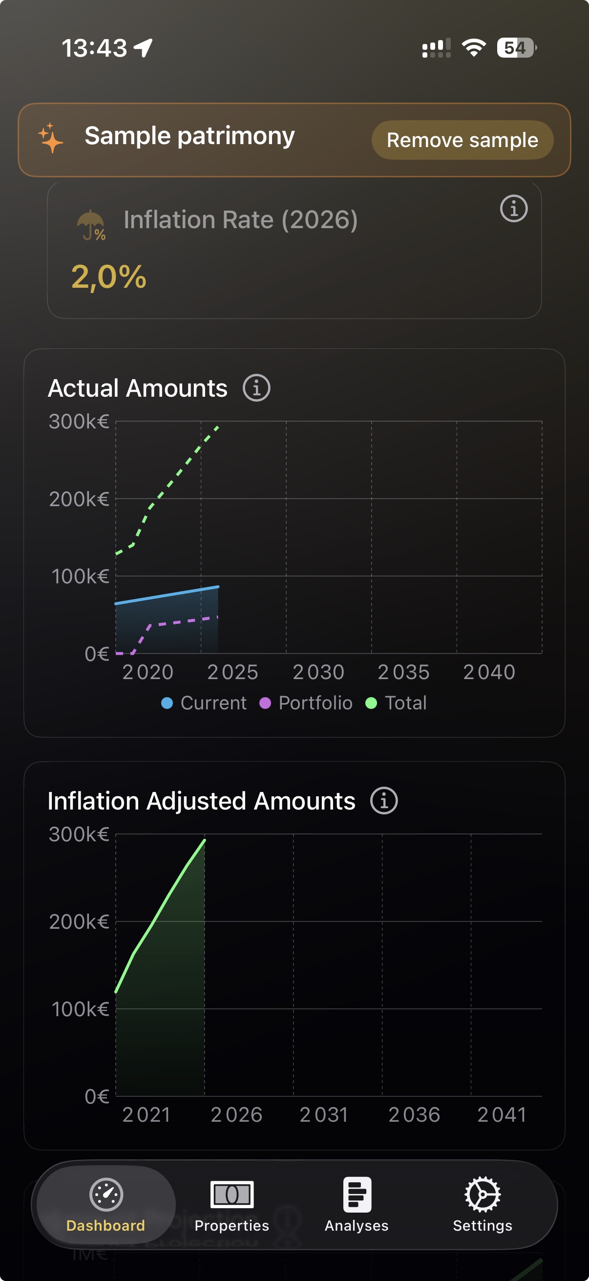 OneLedger dashboard on iPhone — charts and projections, dark theme