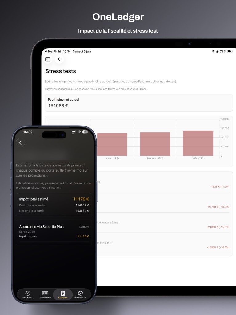 OneLedger sur iPhone et iPad — fiscalité estimée et stress tests