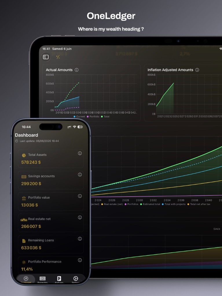 OneLedger on iPad and iPhone — wealth projections and dashboard, dark theme