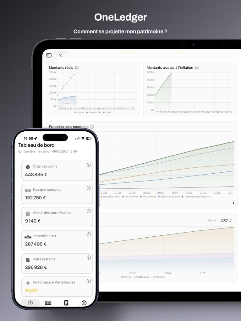 OneLedger sur iPad et iPhone — projections patrimoniales et tableau de bord, thème clair